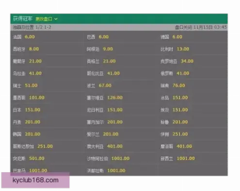 世界杯竞彩网赔率怎么算？揭秘动态计算机制